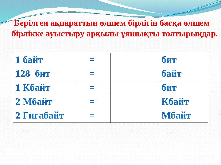 Берілген ақпараттың өлшем бірлігін басқа өлшем бірлікке ауыстыру арқылы ұяшықты толтырыңдар. 1 байт = бит 128 бит = байт 1 Кб