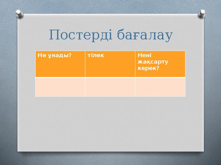 Постерді бағалау Не ұнады? тілек Нені жақсарту керек?
