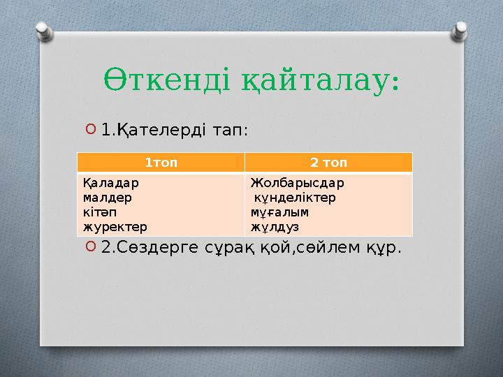 Өткенді қайталау: O1.Қателерді тап: O2.Сөздерге сұрақ қой,сөйлем құр. 1топ 2 топ Қаладар малдер кітәп журектер Жолбарысдар кұ