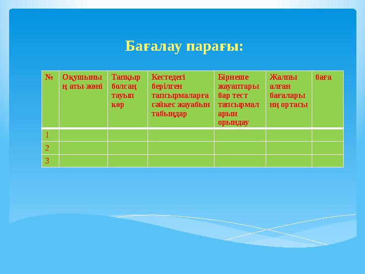 Бағалау парағы: №Оқушыны ң аты-жөні Тапқыр болсаң тауып көр Кестедегі берілген тапсырмаларға сәйкес жауабын табыңдар