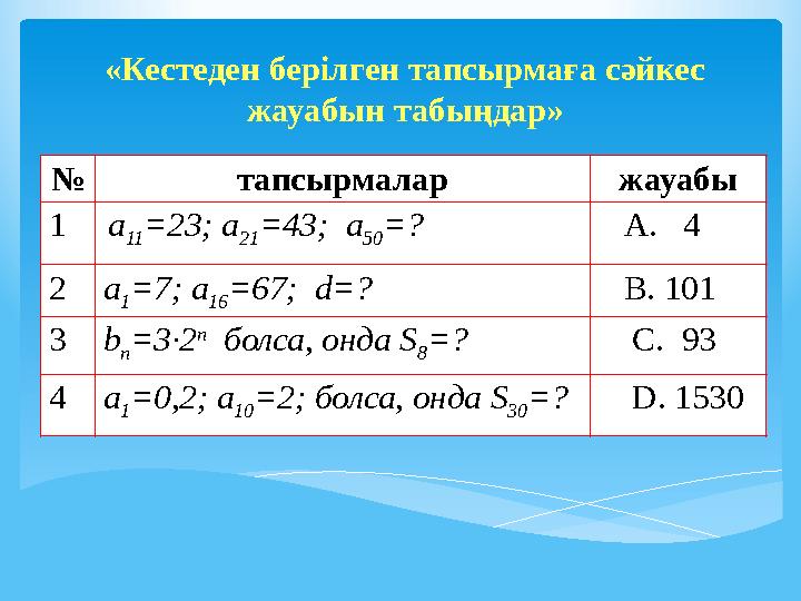 «Кестеден берілген тапсырмаға сәйкес жауабын табыңдар» № тапсырмалар жауабы 1 a 11 =23; a 21 =43; a 50 =? А. 4 2a 1