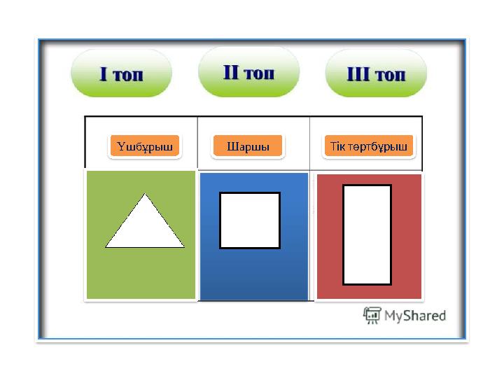 Үшбұрыш Тік төртбұрыш Шаршы