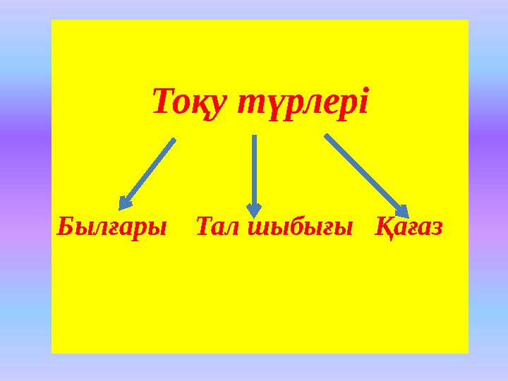 Тоқу түрлері Былғары Тал шыбығы Қағаз