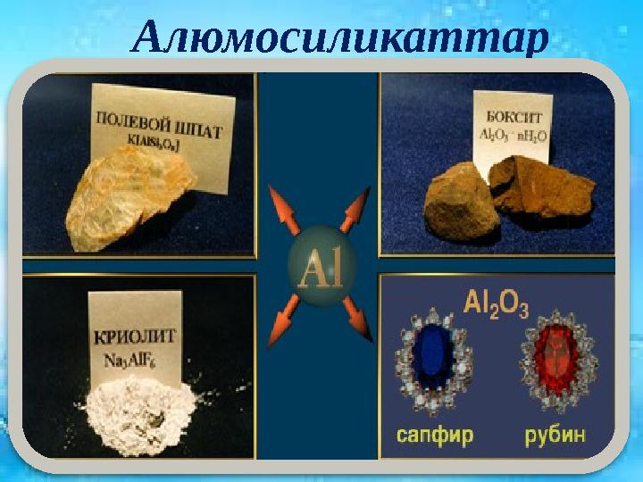 Алюмосиликаттар