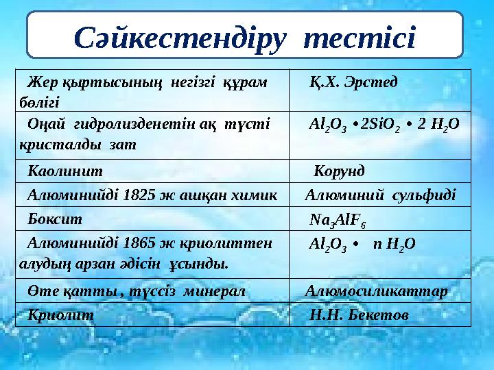 Жер қыртысының негізгі құрам бөлігі Қ.Х. Эрстед Оңай гидролизденетін ақ түсті кристалды зат Al 2 O 3 ∙2SiO