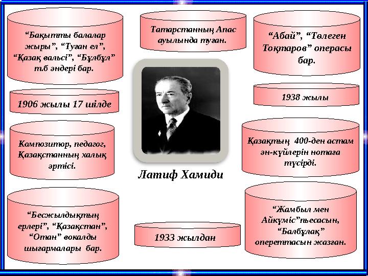 Татарстанның Апас ауылында туған. 1906 жылы 17 шілде Композитор, педагог, Қазақстанның халық әртісі. 1933 жылдан “