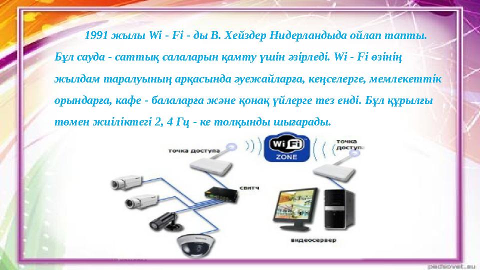 1991 жылы Wi - Fi - ды В. Хейздер Нидерландыда ойлап тапты. Бұл сауда - саттық салаларын қамту үшін әзірледі. Wi - Fi