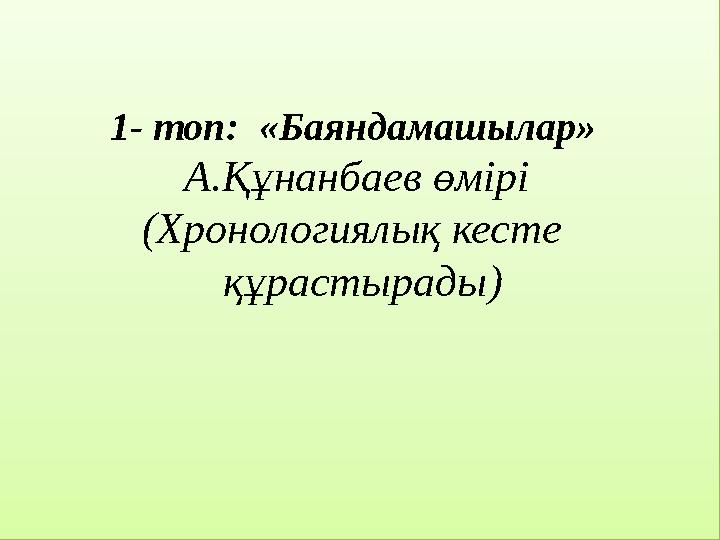 1- топ: «Баяндамашылар» А.Құнанбаев өмірі (Хронологиялық кесте құрастырады)