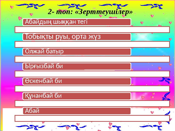 Абайдың шыққан тегі Тобықты руы, орта жүз Олжай батыр Ырғызбай би Өскенбай би Құнанбай би Абай 2- топ: «Зерттеушілер»