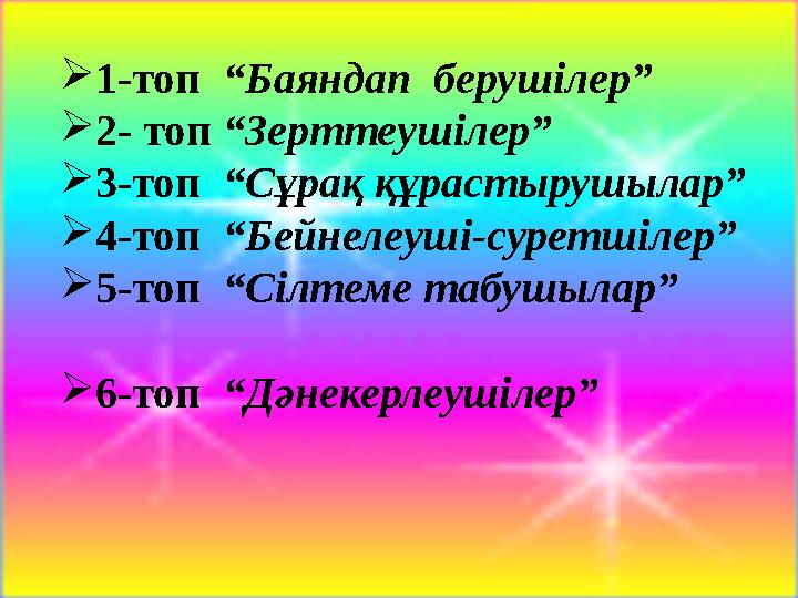 1-топ “Баяндап берушілер” 2- топ “Зерттеушілер” 3-топ “Сұрақ құрастырушылар” 4-топ “Бейнелеуші-суре