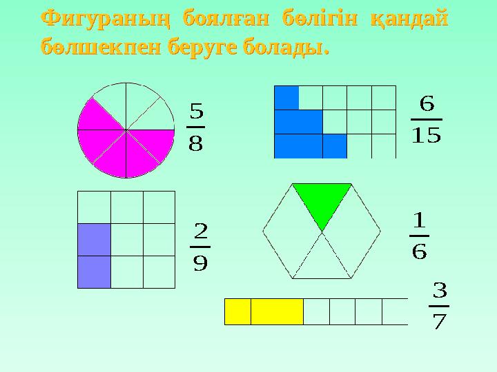 Фигураның боялған бөлігін қандай бөлшекпен беруге болады.Фигураның боялған бөлігін қандай бөлшекпен беруге болады.8 5 1