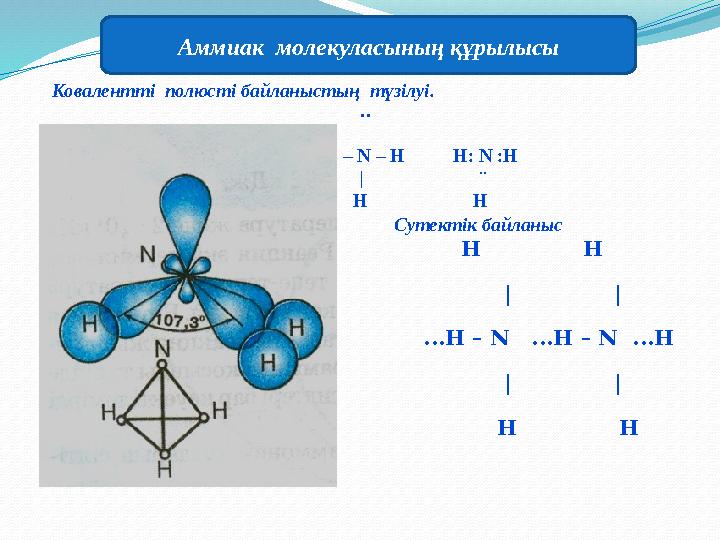 Ковалентті полюсті байланыстың түзілуі. ..