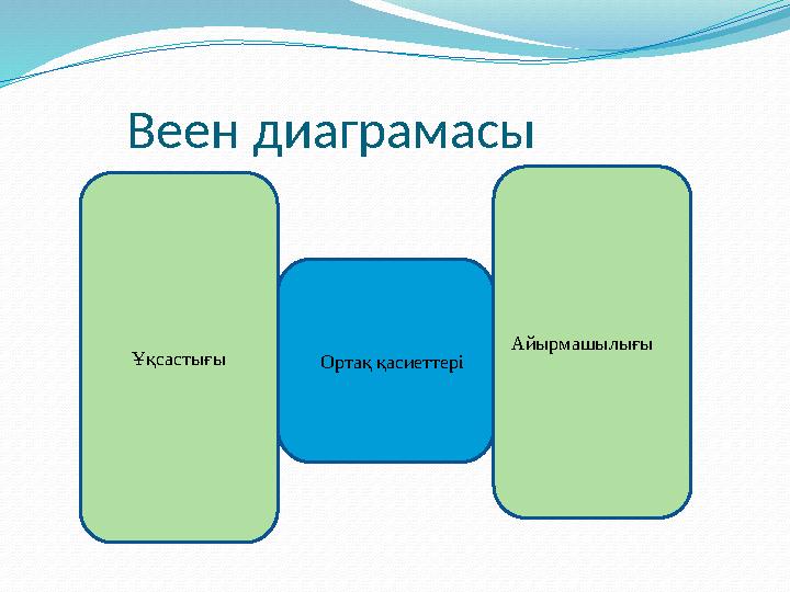 Веен диаграмасы Ұқсастығы Ортақ қасиеттері Айырмашылығы