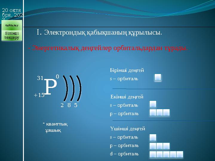 20 октя бря, 202 3 I. Электрондық қабықшаның құрылысы. Білімді тексеру қайталау - Энергетикалық деңгейлер орбитальдардан тұрад