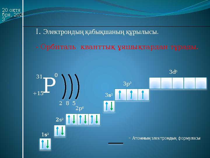 20 октя бря, 202 3 I. Электрондың қабықшаның құрылысы. Р +15 31 0 285 - Орбиталь кванттық ұяшықтардан тұрады.