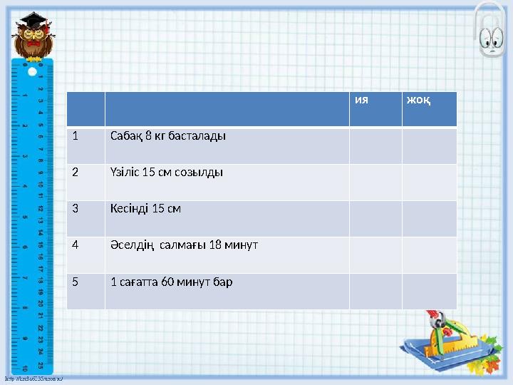 ия жоқ 1 Сабақ 8 кг басталады 2 Үзіліс 15 см созылды 3 Кесінді 15 см 4 Әселдің салмағы 18 минут 5 1 сағатта 60 минут бар