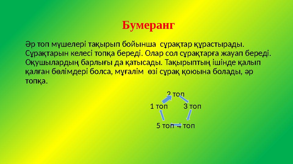 Бумеранг Әр топ мүшелері тақырып бойынша сұрақтар құрастырады. Сұрақтарын келесі топқа береді. Олар сол сұрақтарға жауап бер