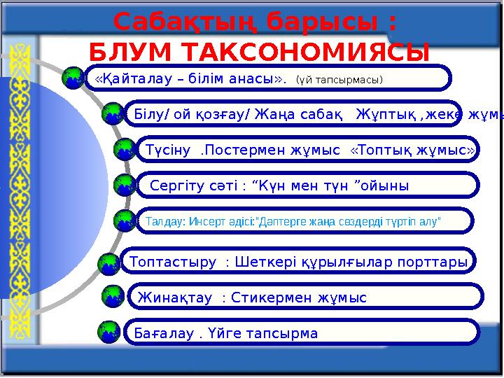 Сабақтың барысы : БЛУМ ТАКСОНОМИЯСЫ «Қайталау – білім анасы». (үй тапсырмасы) Білу/ ой қозғау/ Жаңа сабақ Жұптық ,жеке жұмыс