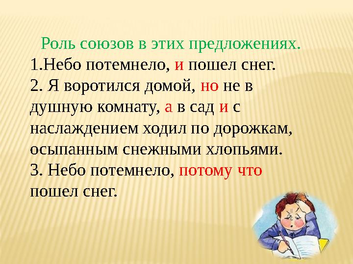 Роль союзов в этих предложениях. 1.Небо потемнело, и пошел снег. 2. Я воротился домой, но не в душную комнату, а в сад и с нас