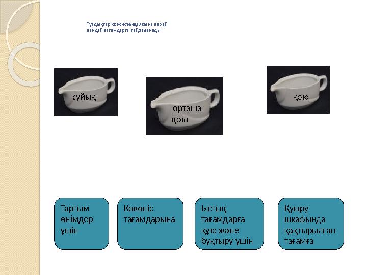 Тұздықтар консистенциясына қарай қандай тағамдарға пайдаланады сүйық орташа қою қою Тартым өнімдер ұшін Көкөніс т