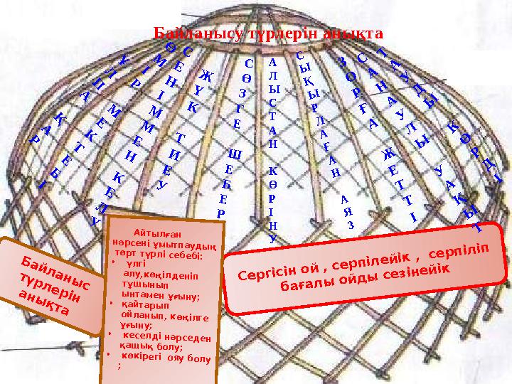 Байланысу түрлерін анықта Ұ Л П А Қ А Р С Е Н І М М Е Н К Е Л У Ө М І Р М Е К Т Е Б І Ж Ү К Т И Е У А Л Ы С Т А Н К Ө Р І Н
