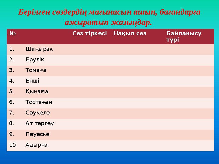 Сүт безін азаптау порно