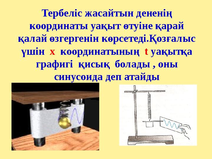 Тербеліс жасайтын дененің координаты уақыт өтуіне қарай қалай өзгергенін көрсетеді.Қозғалыс үшін х координатының t уақытқа