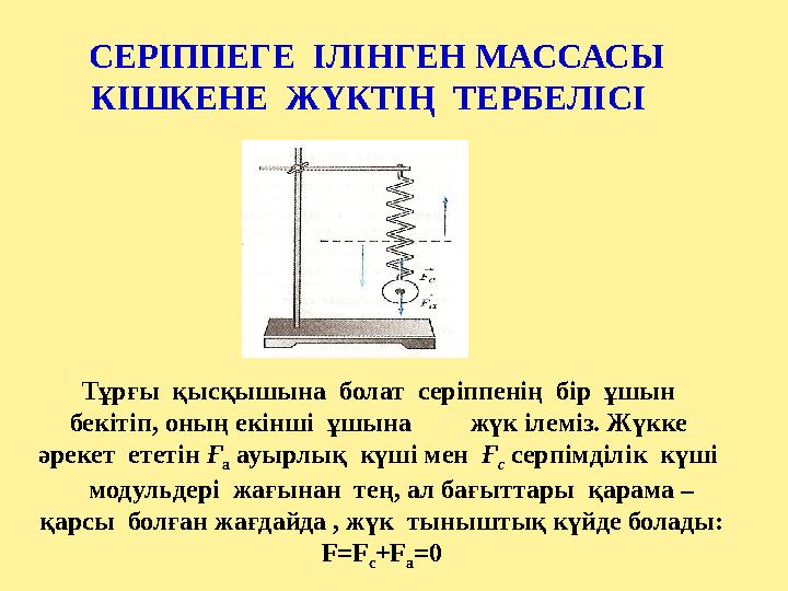 СЕРІППЕГЕ ІЛІНГЕН МАССАСЫ КІШКЕНЕ ЖҮКТІҢ ТЕРБЕЛІСІ Тұрғы қысқышына болат серіппенің бір ұшын бекітіп,