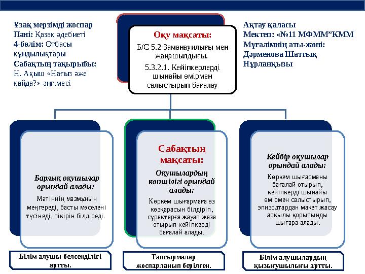 Қыз клиторы бар қызды сиқы ала ма? (Фото)