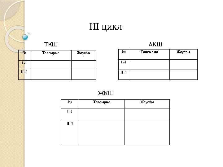 ІІІ цикл № Тапсырма Жауабы І -1 ІІ -1 ТКШ АКШ № Тапсырма Жауабы І -1 ІІ -1 ЖКШ № Тапсырма Жауабы І -1 ІІ -1