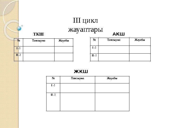 ІІІ цикл жауаптары № Тапсырма Жауабы І -1 ІІ -1 ТКШ АКШ № Тапсырма Жауабы І -1 ІІ -1 ЖКШ № Тапсырма Жауабы І -1 ІІ