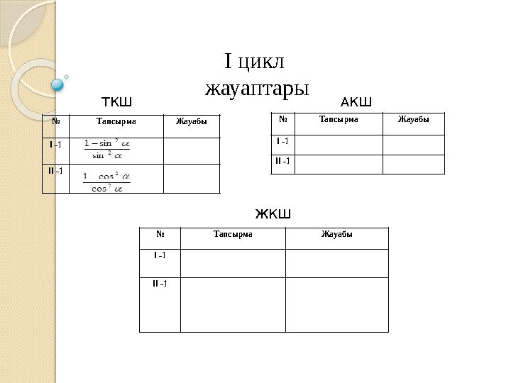 І цикл жауаптары № Тапсырма Жауабы І -1 ІІ -1 ТКШ АКШ № Тапсырма Жауабы І -1 ІІ -1 ЖКШ № Тапсырма Жауабы І -1 І