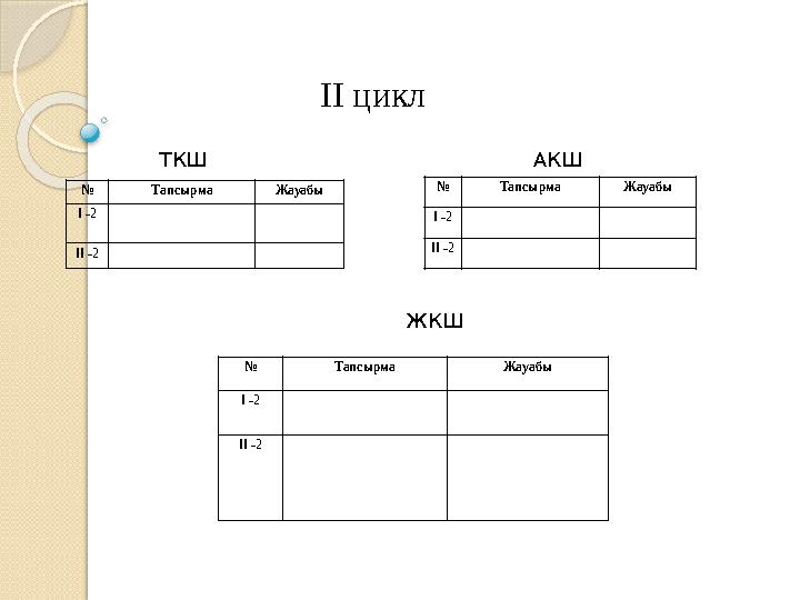 ІІ цикл № Тапсырма Жауабы І -2 ІІ -2 ТКШ АКШ № Тапсырма Жауабы І -2 ІІ -2 ЖКШ № Тапсырма Жауабы І -2 ІІ -2