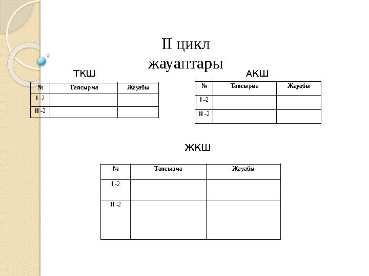 ІІ цикл жауаптары № Тапсырма Жауабы І -2 ІІ -2 ТКШ АКШ № Тапсырма Жауабы І -2 ІІ -2 ЖКШ № Тапсырма Жауабы І -2 ІІ -2