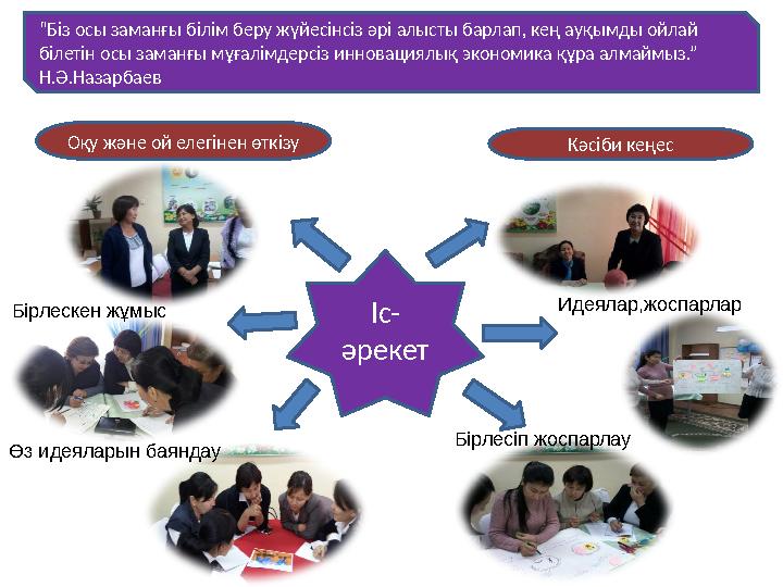 Іс- әрекет “Біз осы заманғы білім беру жүйесінсіз әрі алысты барлап, кең ауқымды ойлай білетін осы заманғы мұғалімдерсіз иннова