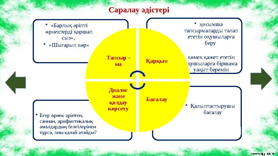 Саралау әдістері •Қалыптастырушы бағалау •Егер өрнек әріптен, саннан, арифметикалық амалдардың белгілерінен тұрса, оны қал