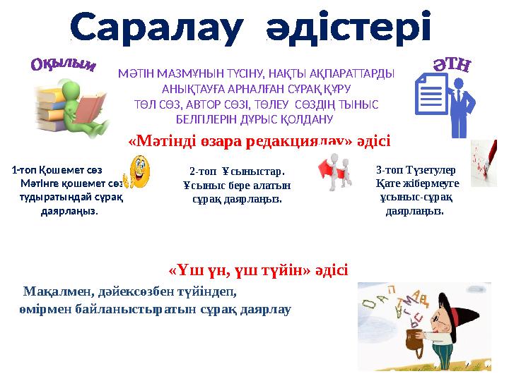 «Мәтінді өзара редакциялау» әдісі 1-топ Қошемет сөз Мәтінге қошемет сөз тудыратындай сұрақ даярлаңыз. 2-топ Ұсыныстар. Ұсы
