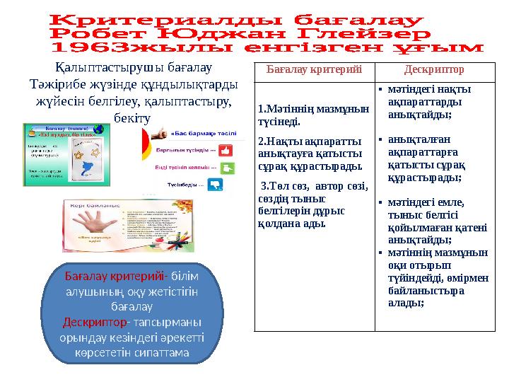 Бағалау критерийі Дескриптор 1.Мәтіннің мазмұнын түсінеді. 2.Нақты ақпаратты анықтауға қатысты сұрақ құрастырады. 3.Төл сөз,