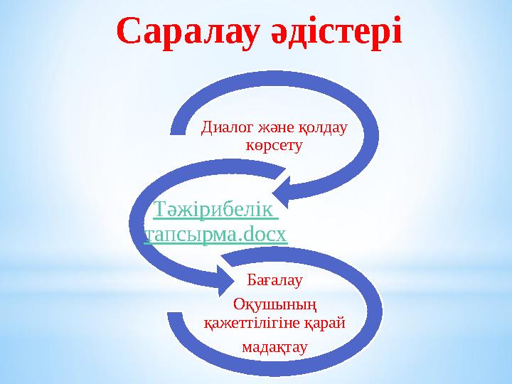 Саралау әдістері Диалог және қолдау көрсету Тәжірибелік тапсырма . docx Бағалау Оқушының қажеттілігіне қарай мадақтау