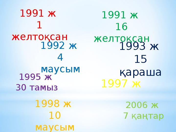 1991 ж 1 желтоқсан 1991 ж 16 желтоқсан 1992 ж 4 маусым 1993 ж 15 қараша 1995 ж 30 тамыз 1997 ж 1998 ж 10 маусым 2006