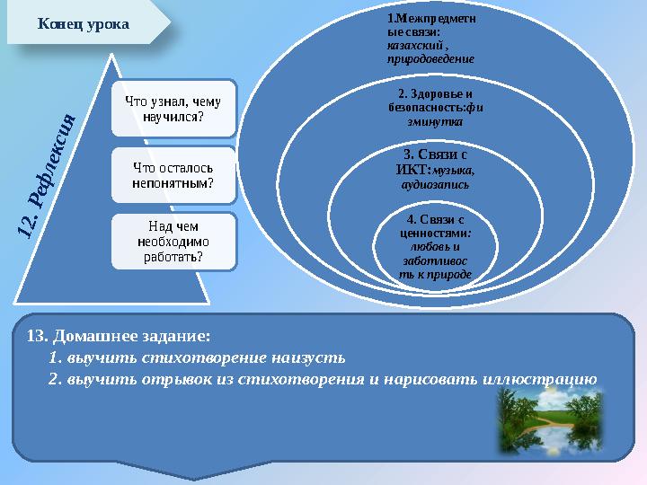 Конец урока Что узнал, чему научился? Что осталось непонятным? Над чем необходимо работать?1 2 . Р еф л ек с и я 13. Домашне