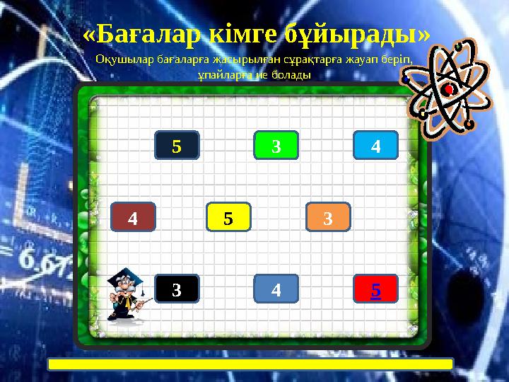 « Бағалар кімге бұйырады » Оқушылар бағаларға жасырылған сұрақтарға жауап беріп, ұпайларға ие болады 5 34 5 3 53 4 4