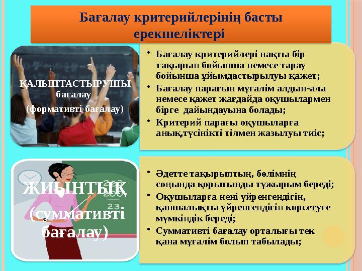 •Бағалау критерийлері нақты бір тақырып бойынша немесе тарау бойынша ұйымдастырылуы қажет; •Бағалау парағын мұғалім алд