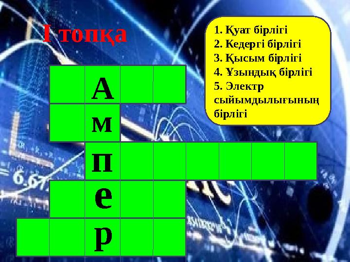 м п е рАI топқа 1. Қуат бірлігі 2. Кедергі бірлігі 3. Қысым бірлігі 4. Ұзындық бірлігі 5. Электр сыйымдылығының бірлігі