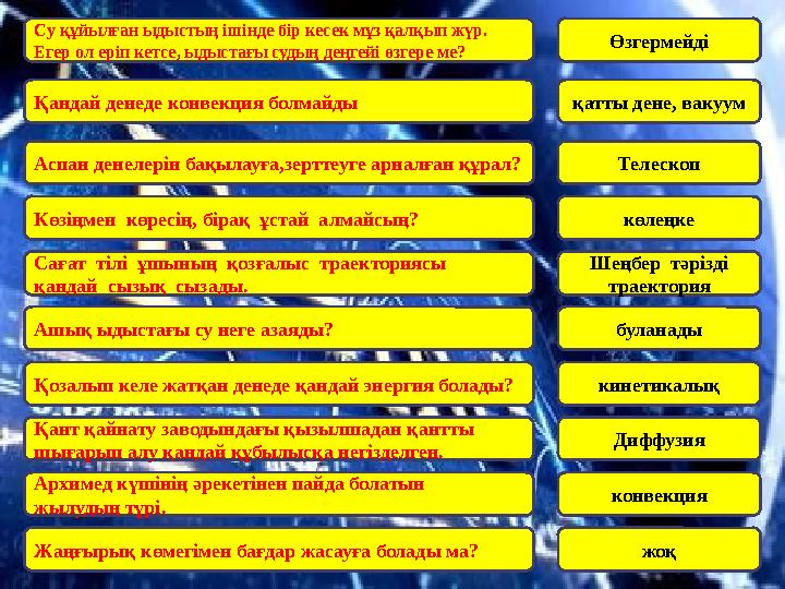 Су құйылған ыдыстың ішінде бір кесек мұз қалқып жүр. Егер ол еріп кетсе, ыдыстағы судың деңгейі өзгере ме? Қандай денеде конвек