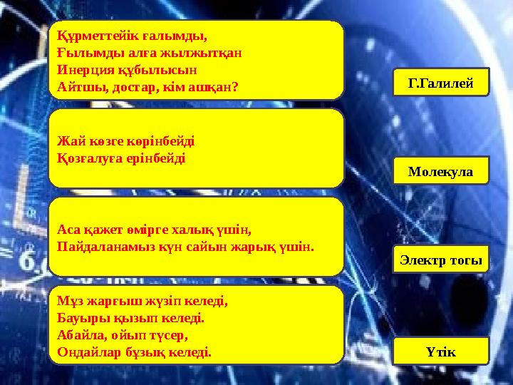 Мұз жарғыш жүзіп келеді, Бауыры қызып келеді. Абайла, ойып түсер, Ондайлар бұзық келеді.Аса қажет өмірге халық үшін, Пайдаланамы