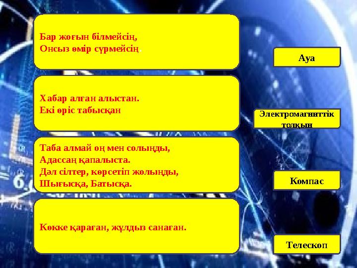 Көкке қараған, жұлдыз санаған.Таба алмай оң мен солыңды, Адассаң қапалыста. Дәл сілтер, көрсетіп жолыңды, Шығысқа, Батысқа.Хабар