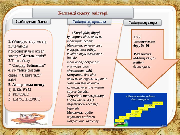 1 .Ұйымдастыру кезеңі 2 .Жағымды психологиялық ахуал жасау “Ыстық лебіз” 3 .Топқа бөлу “ Сандар бойынша” 4 .Үй тапсырмасын