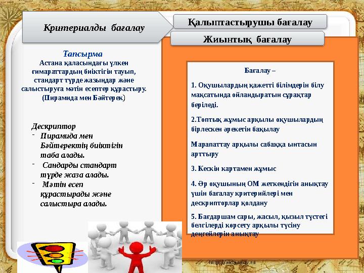 Бағалау – 1. Оқушылардың қажетті білімдерін білу мақсатында ойландыратын сұрақтар беріледі. 2.Топтық жұмыс арқылы оқушылардың