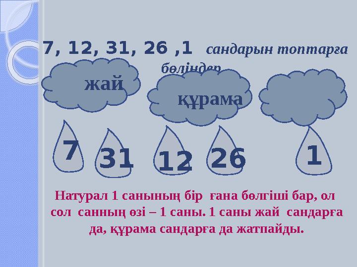7, 12, 31, 26 ,1 сандарын топтарға бөліңдер. жай құрама 7 31 2612 1 Натурал 1 санының бір ғана бөлгіші бар, ол